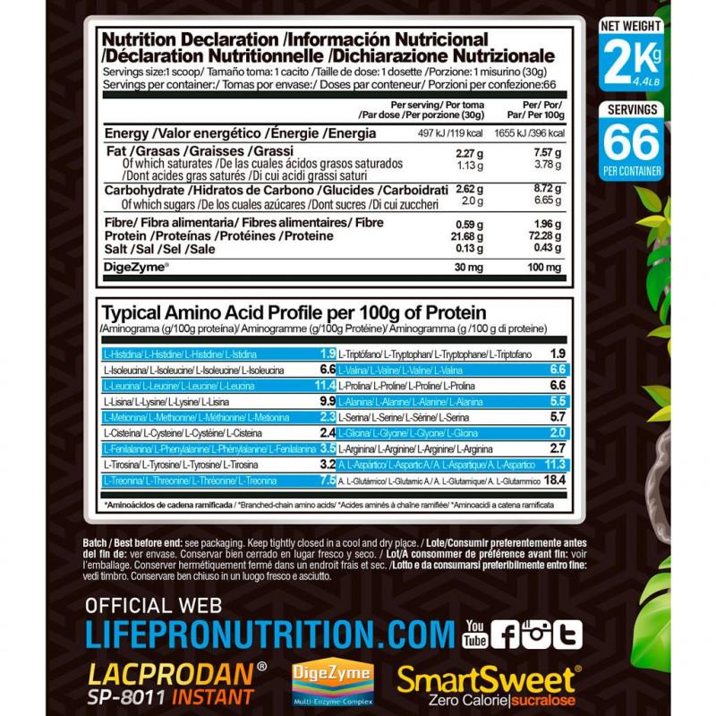 LIFE PRO- 100% WHEY PROTEIN CHOCO MONKY ( 2000 g ) - Powerhousevale